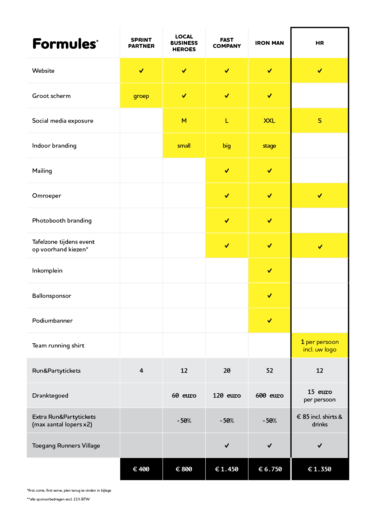 MFS25_Sponsordossier_A4_Formules